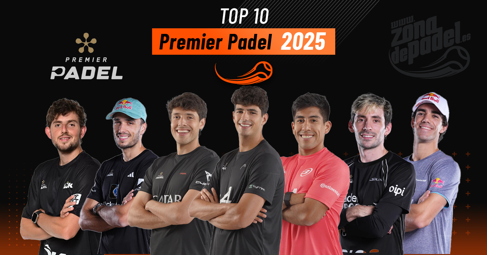 De bästa 10 padelspelarna i världen 2025 och de padelracketar de använder